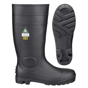 Foot Protection
